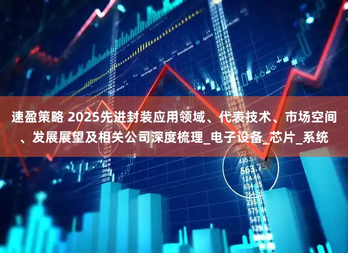 速盈策略 2025先进封装应用领域、代表技术、市场空间、发展展望及相关公司深度梳理_电子设备_芯片_系统