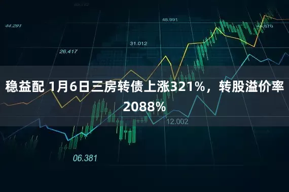稳益配 1月6日三房转债上涨321%，转股溢价率2088%